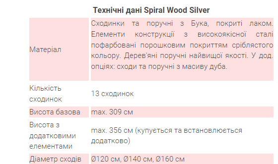 Сходи гвинтові SPIRAL WOOD Silver | Зображення 2