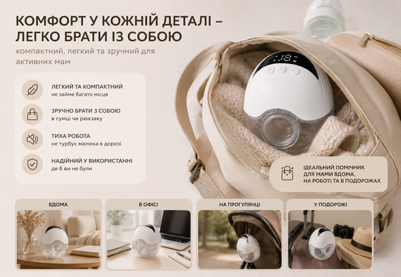 Портативный беспроводной молокоотсос MW-375 Wearable Electric Breast Pump с аккумулятором, 4 режима, 12 уровней, USB Type-C | Зображення 3