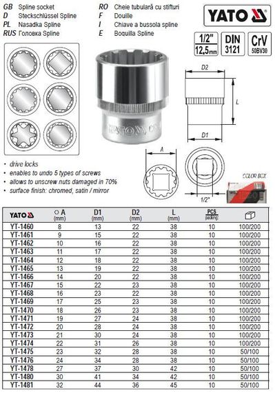 Головка торцевая Spline 1/2" M=19 l=38 мм YATO Польша YT-1471