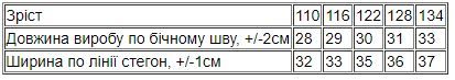 Шорти для хлопчика Носи своє 122 Блакитний (p-10701-117835) | Зображення 3