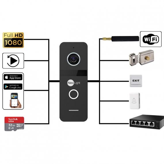 Вызывная панель-IP NeoLight SOLO IPW silver | Зображення 6