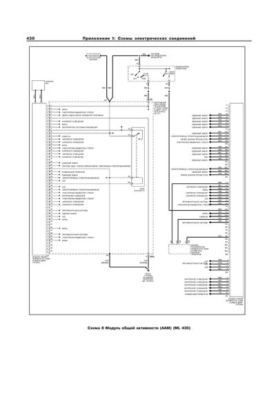 Mercedes М-class W163. Посібник з ремонту й експлуатації. Книга | Зображення 9