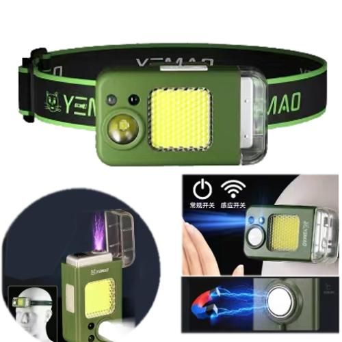 Ліхтар налобний MULTIFUNCTIONAL YM-T618-LED+COB, Motion Sensor, Li-Ion акумулятор, запальничка, ЗУ Type-C, Box