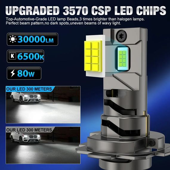 Комплект (2 штуки ) світлодіодних ламп XSTORM H7 LED – 80W, 30 000 LM, 6500K, 12V Canbus, Білий Колір | Зображення 1