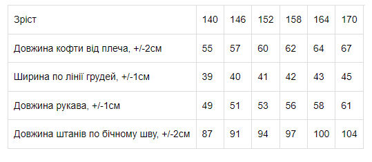 Піжама для дівчинки (підліткова) Носи своє 170 Рожевий (p-8723-154335) | Зображення 8