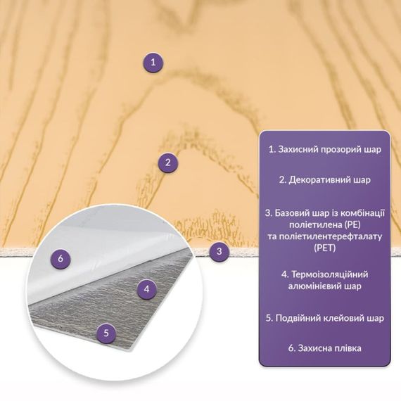 Самоклеюча стінова PET плитка у рулоні 600х3000х2мм SW-00002433 | Зображення 1