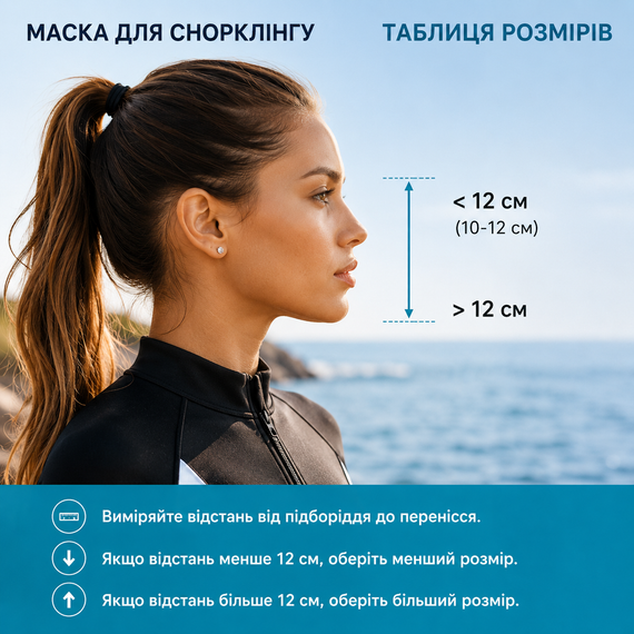 Маска для снорклинга и плавания на все лицо RACE Dual-Air 180° с двойной трубкой и креплением для экшн-камеры, Черно-бирюзо | Зображення 6