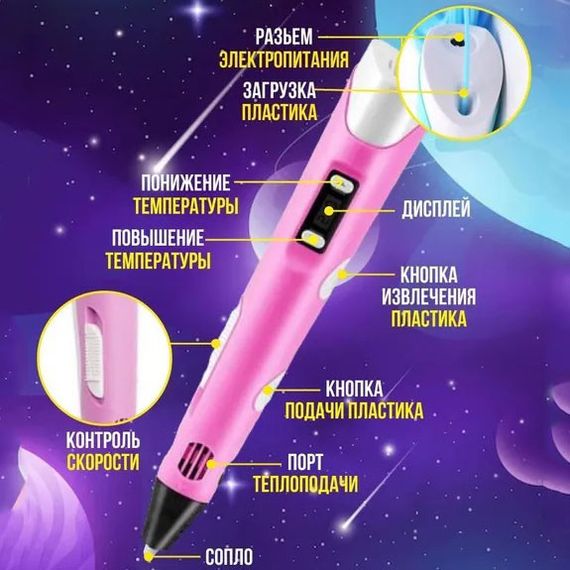 3d ручка з дисплеєм 3D ручка Smart 3D Pen 2 рожева, Оригінальна 3d ручка, Якісна VI-594 3d ручка | Зображення 1