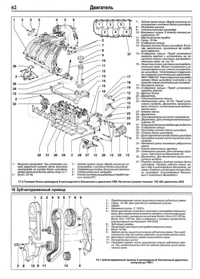 Volkswagen Transporter T4. Посібник з ремонту й експлуатації. Книга | Зображення 5