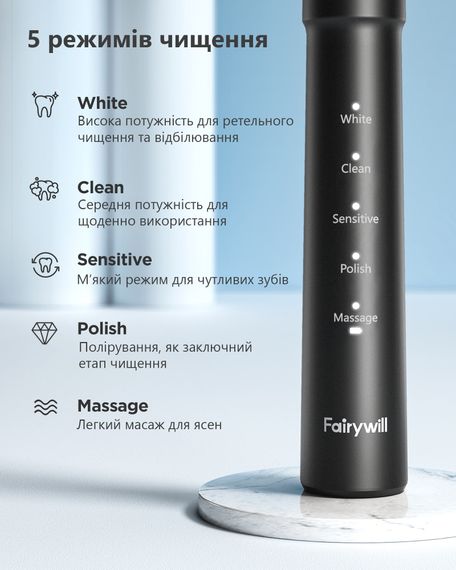 Комплект іригатор Fairywill 5020E та зубна щітка Fairywill E11, чорний | Зображення 2