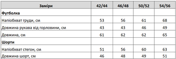 Жіночий літній костюм шорти та футболка вільний GF7825 колір коричневий, розмір 54/56 | Зображення 4