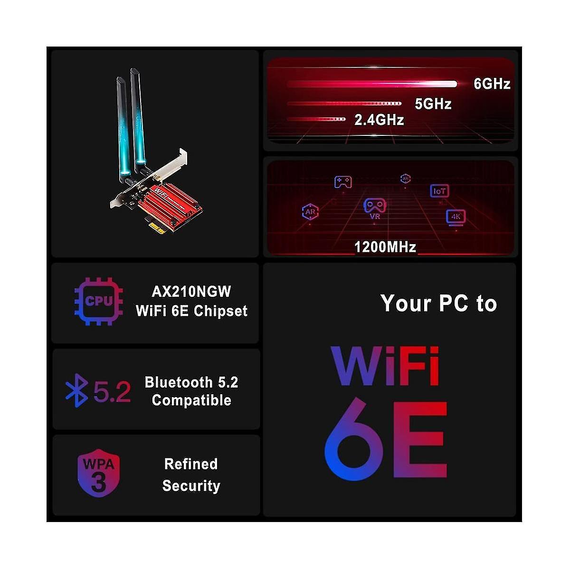 Wi-Fi адаптер Deradid WiFi6 PCE-AX1800S з радіатором Червоний (sv3095) | Зображення 1