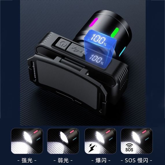 Ліхтар налобний з руховим датчиком XPRO KX-1832-TG (47284-1832_158) | Зображення 9