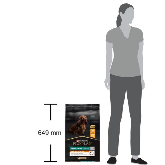Сухий корм Purina Pro Plan Dog Small&Mini для дорослих собак з куркою та рисом 7кг | Зображення 4