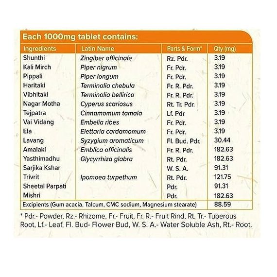 Травяные ферменты Maharishi Ayurveda Amlant 60 Tabs | Зображення 1