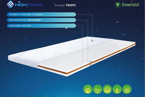 Топер Highfoam Emerald Tropic 140х200 см (EVR-5462) | Зображення 1