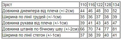 Костюм для хлопчика Носи своє 110 Зелений (p-14056-157821) | Зображення 3