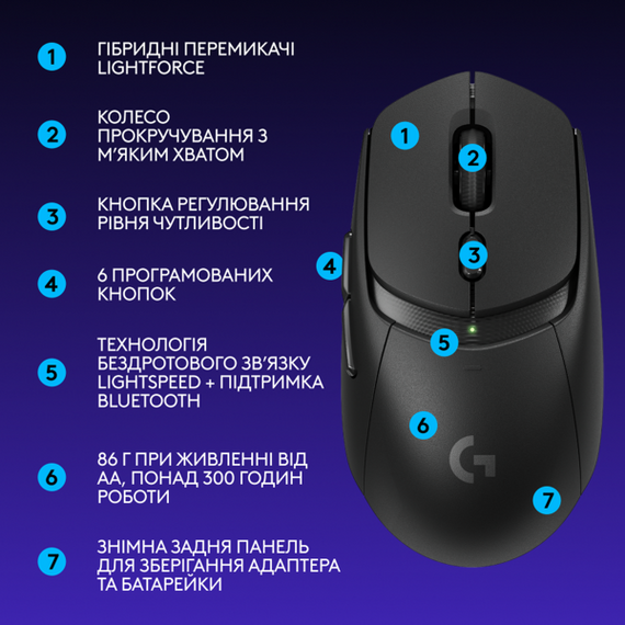 Миша Logitech G309 LIGHTSPEED Black (910-007199) | Зображення 7