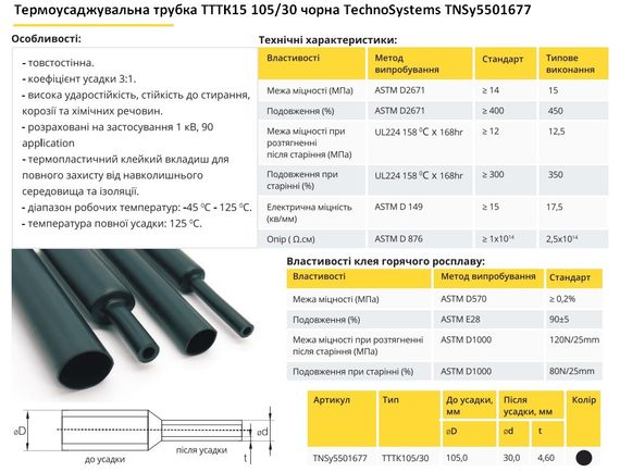 Термоусадочна трубка ТТТК15 105/30 чорна з клеєм товстостінна Ny95501677 | Зображення 1