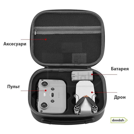 Сумка кейс водовідштовхувальний для DJI Mavic Mini 2 і пульта - MaxFun M2 | Зображення 1
