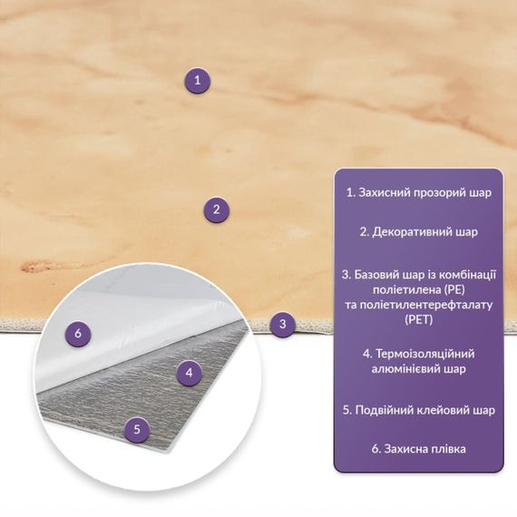 Самоклеюча стінова PET плитка 600х300х2мм SW-00002638 | Зображення 1