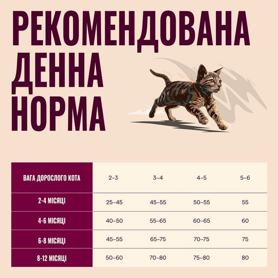 Корм сухий Carnilove True Fresh Beef Kitten для кошенят яловичина 2 кг | Зображення 4