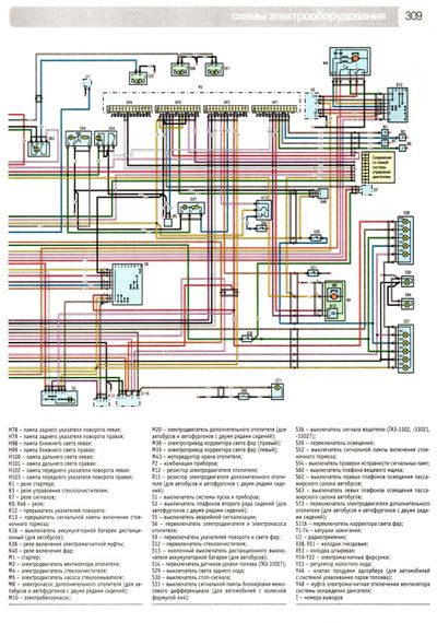 ГАЗ-3302 и ГАЗ-2705 "Газель". Посібник з ремонту та експлуатації. Книга. | Зображення 9