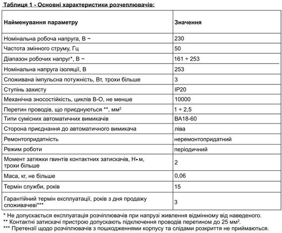 Розчеплювач незалежний РН18 на DIN-рейку Ny95504921 | Зображення 4