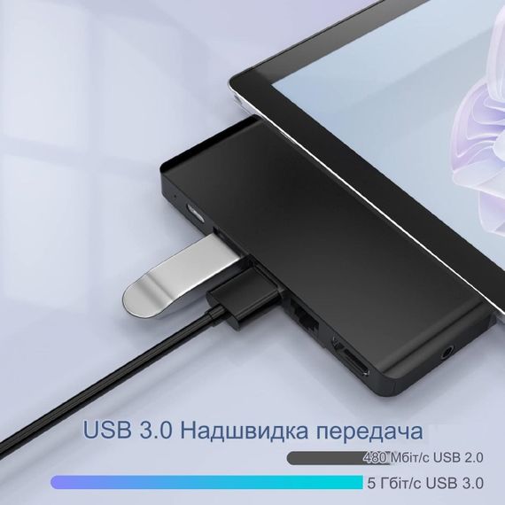 Док-станция Surface Pro 9/X 8 in 2 с адаптером HDMI 4K, USB 3.1 Thunderbolt 4 (видео+40 Гбит/с+зарядка 100 Вт), 100M Ethernet LAN, USB 3.0, устройство для чтения карт SD TF, аудиоконвертер | Зображення 7