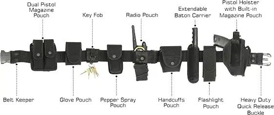 Ремень Leapers UTG Law Enforcement and Security Belt System Black | Зображення 1