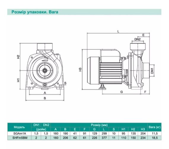 Відцентровий насос Shimge SGAm1A, 0.75кВт, Нmax=17 м, Qmax=300л/хв | Зображення 2