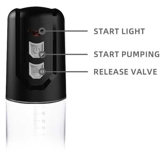 Помпа автоматична Boss Series: PENIS PUMP THE BEST ENLARGEMENT SYSTEM, BS6000048 sexstyle | Зображення 2