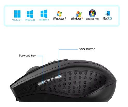 Бездротова мишка Silent Mouse 2.4G чорна | Зображення 1