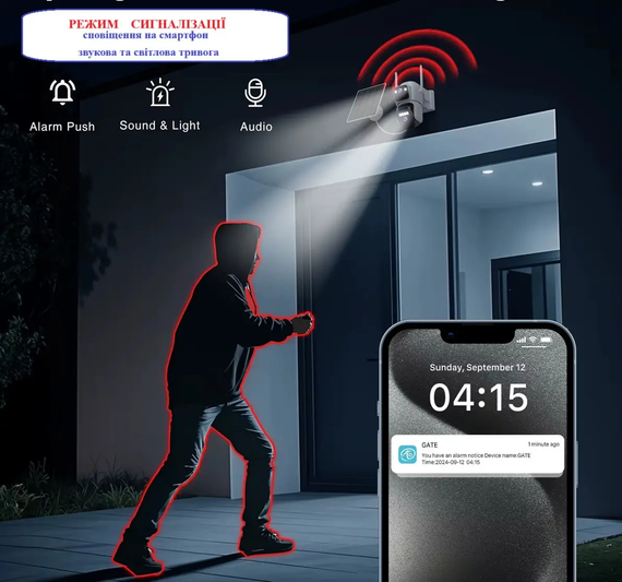 Поворотная WiFi камера 2 линзы 4к / Видеокамера с солнечной панелью 8mp | Зображення 3