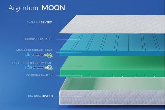Матрац Highfoam Noble Argentum Moon 80х190 см (EVR-5422) | Зображення 2