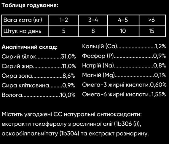 Хрустящие лакомства Savory для здоровья кожи и шерсти котов, лосось с малиной 50г | Зображення 3