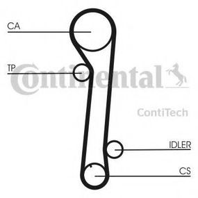 Ремкомплект грм із роликом ОЕ 24410-23050 (Вир-во ContiTech) CONTITECH CT937K2 на HYUNDAI ELANTRA (XD)