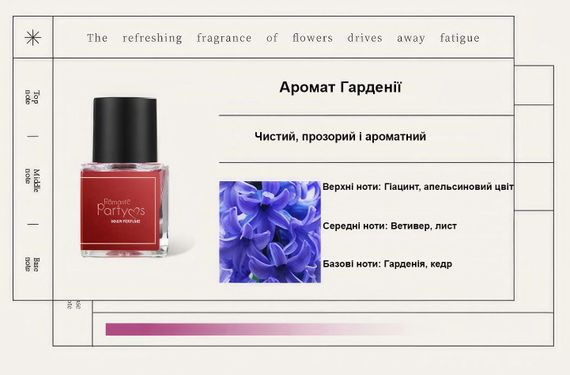 Женские интимные духи ROMANTIC PARTY Gardenia | Зображення 2