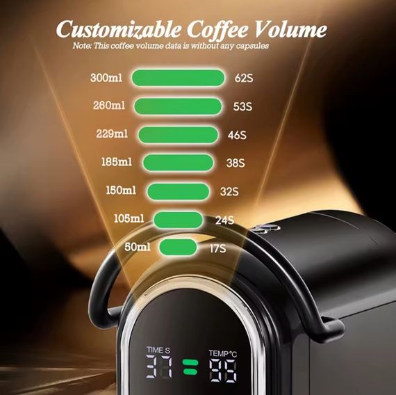 CAFELFFE 4-в-1 Автоматическая Капсульная Кофемашина 19 BAR, (Dolce Gusto, Nespresso, ESE Pods и  Молотым Кофе) | Зображення 1