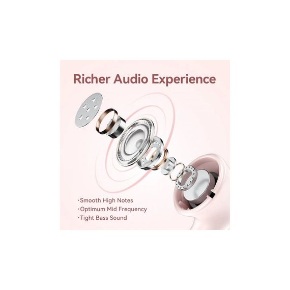 Навушники Vention Elf Earbuds E06 Pink (NBKP0) | Зображення 6