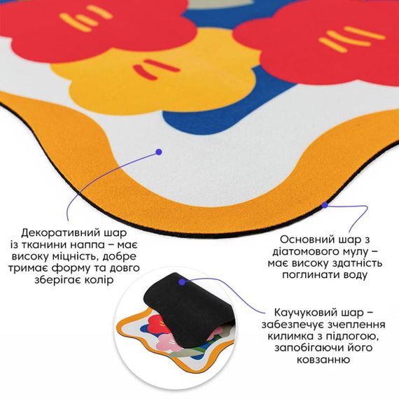 Вологопоглинаючий килимок 38х58х3мм (D) SW-00002562 | Зображення 1
