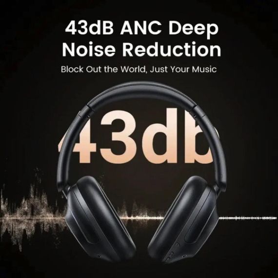 Бездротові навушники UGREEN HP202 HiTune Max5 Hybrid Active Noise-Cancelling Headphones Black(UGR-25255) | Зображення 3