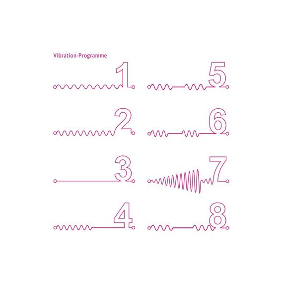 Вібратор з електростимуляцією Mystim Tickling Truman eStim Black, міостимулятор | Зображення 7