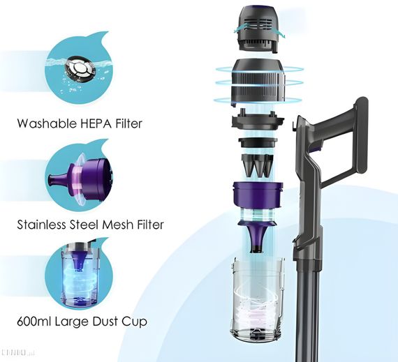 Портативний міні-пилосос з акумулятором XPRO HL-121 (46913-HL-121_760) | Зображення 7