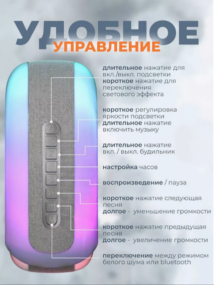 Беспроводная умная колонка ночник Улитка Conch Music Light 4 в 1 портативный RGB светильник с Bluetooth | Зображення 6