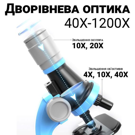 Детский научный набор: микроскоп OEM 1012A-1 + биологические микропрепараты, Голубой | Зображення 7
