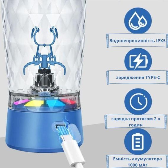 Електричний шейкер 650 мл — Синій, акумуляторний з LED-підсвічуванням та контейнером для суміші | Зображення 2