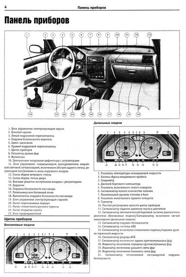 Citroen Saxo/ Peugeot 106. Посібник з ремонту та експлуатації. Книга | Зображення 2