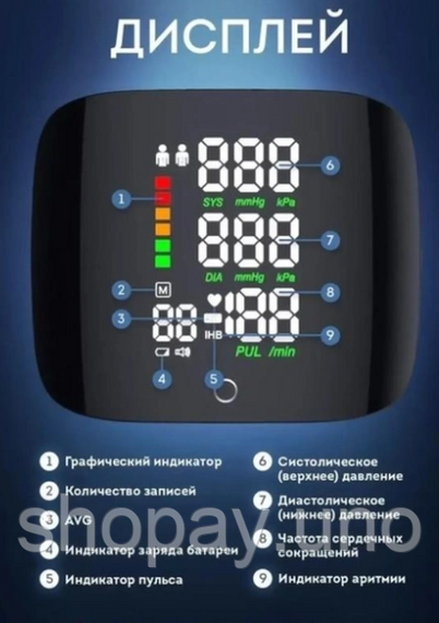 Автоматичний тонометр для зап'ястя ∙ Апарат для вимірювання тиску із вбудованим акумулятором | Зображення 3