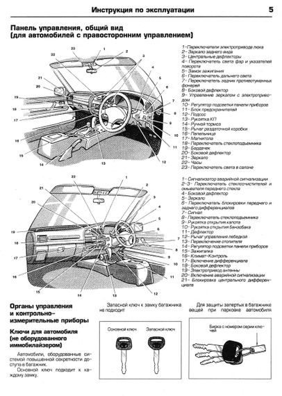 Toyota Land Cruiser. Руководство по ремонту и эксплуатации. Книга | Зображення 2